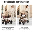 thumbnail image 2 of INFANS 2 in 1 Baby Stroller, Folding Newborn Pram Convertible Stroller Bassinet for Infant Foldable High Landscape Shock Absorption with Reversible Seat Aluminum Structure for Pushchair, 2 of 9