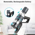 thumbnail image 3 of JASHEN V18E Aspirateur Sans Fil Rechargeable 350W avec Écran Intelligent, 3 of 11