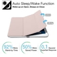 thumbnail image 2 of DuraSafe Cases iPad PRO 12.9 Inch 4th [ Pro 12.9 4 Generation 2020 ] MY3K2LL/A MY3J2LL/A MY2H2LL/A MY2J2LL/A TriFold PC Lightweight Smart PU Leather Protective Hard Back Cover - Light Pink, 2 of 4