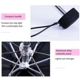 thumbnail image 3 of maskred Absurdly Portable And Water-Resistant Umbrella For On Go Small But Mighty Small Sun Rain Umbrella Purple, 3 of 6