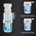 thumbnail image 4 of Universal Sink Drain Pipe Kit - Anti-Siphon Bottle Trap for Bathroom Sink, White, 4 of 6