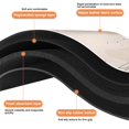 thumbnail image 4 of Soft & Safe Long Bathroom Rug with Cute Abstract Fluid Design - Non-Slip & Machine Washable for Easy Care!, 4 of 5