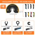 thumbnail image 4 of 3Pcs Oscillating Saw Blades Bi-metal Titanium Coated Multitool Blades Semicircular Sharp Oscillating Blades Fast Cutting Saw Blades with Gasket Adapters, 4 of 9