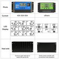 thumbnail image 3 of CUITING Solar Generator USB Port Controller Panel 10 Charge Battery Charger Power Powered, 3 of 4