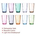 thumbnail image 3 of Unique Bargains Verres à Boire en Acrylique 17 Oz, Lot de 2 Gobelets Réutilisables en Plastique pour la Maison et l'Extérieur, Cyan, 3 of 7