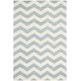 thumbnail image 4 of Safavieh Chatham Jake Zigzag Stripes Area Rug, 4 of 6