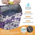 thumbnail image 4 of Romantic Floral and Leopard Print Backpack Cooler - 20L High Capacity, Long-Lasting Insulation for Summer, 4 of 6