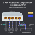 thumbnail image 4 of 5 Ports 1000Mbps Répéteur de Commutateur Réseau Support IEEE802.3af/At/Bt 100m pour Commutateur POE NVR IPC,1 * Répéteur un-à-Quatre (Modèle Gigabit), Blanc, 4 of 6