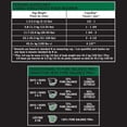 thumbnail image 4 of Pure Balance Pro+ Large Breed, Chicken & Rice Recipe Dry Dog Food 7kg, 4 of 8