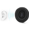 thumbnail image 4 of Keenso Ear Pads, Headphone Foam Soft Professional Ear Cups, For Headset 65MM Headphone, 4 of 8