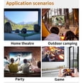 thumbnail image 4 of yeacher YG300 Portable Mini Projector for Home & Outdoor Use, HD Wall Projection, TFTLCD Technology, 400-600 Lumens, 24-60 Inch Screen, 1920x1080 Resolution, LED Light Source, 30000 Hours Lifespan,, 4 of 7