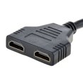 thumbnail image 4 of SNNROO wartleves 2-Port HDMI Splitter 1080P 1x2 Switcher HDMI Switch, 4 of 8