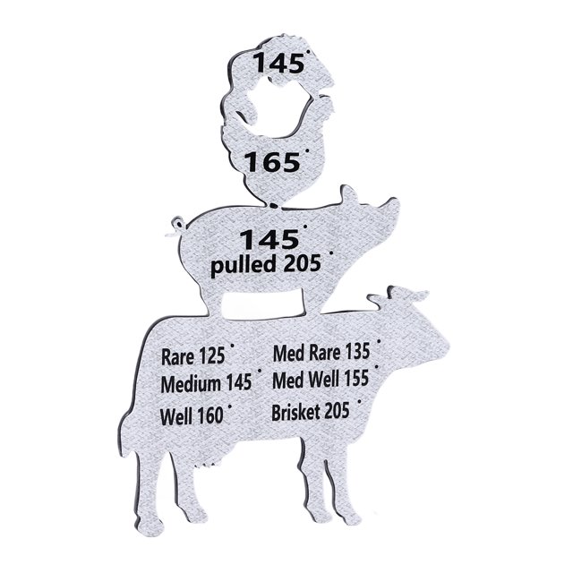 Guide de Température de Cuisson, Guide de Fumage de Viande Facilement Compréhensible pour Réfrigérateur