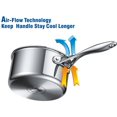 thumbnail image 2 of Cooks Standard NC-00233 Stainless Steel Stir Fry Pan with Dome Lid 13-Inch Multi-Ply Clad Wok Silver, 2 of 4