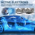thumbnail image 3 of LNGOOR Solar Electromagnetic Molecular Interference Freeze and Snow Remover  Portable Kinetic Molecular Heater  Anti-Freeze Car Snow Removal Device Car Defroster (3PC), 3 of 7