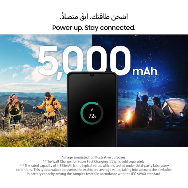 Brand New - Samsung Galaxy A06 4GB RAM, 64GB Memory, Dual SIM