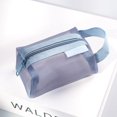 thumbnail image 3 of HAOAN Portable Square Mesh Storage Bag Zippered Mesh Cosmetic Bag Small Square Mesh Purse Travel Storage Carry Pouch Face & Storage Bags Discount, 3 of 8