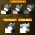 thumbnail image 3 of Clearance,Flashlight,Super Bright Flashlight,Rechargeable LED Flashlight With High Lumen, 18500 Lithium Battery Super Bright, Scalable And Flashlight, Powerful Handheld Flashlight Suitable, 3 of 9