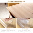 thumbnail image 4 of film Protecteur Transparent pour Table Épais Nappe en Plastique Transparent Adaptée aux tables Rondes, 4 of 6