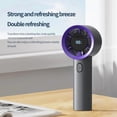 thumbnail image 2 of Fufafayo 3Pcs Handheld Fan 100 Speeds USB Rechargeable Portable Fan with Digital Battery Display Strong Wind Personal Fan for Travel Office Outdoor Summer Use, 2 of 7