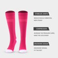 thumbnail image 2 of 6 Paires de Bas de Compression pour Femmes Hommes Circulation 20-30 mmHg Bas de Compression pour Course Infirmière Enflure Voyage Vol, 2 of 7