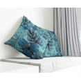 thumbnail image 4 of VargottamSquare Pillow Cover - Decorative Pillow Covers24x24 Inches,PrintedTeal BlueThemePillowcase, DecorativeSquareCushionCovers, 4 of 6