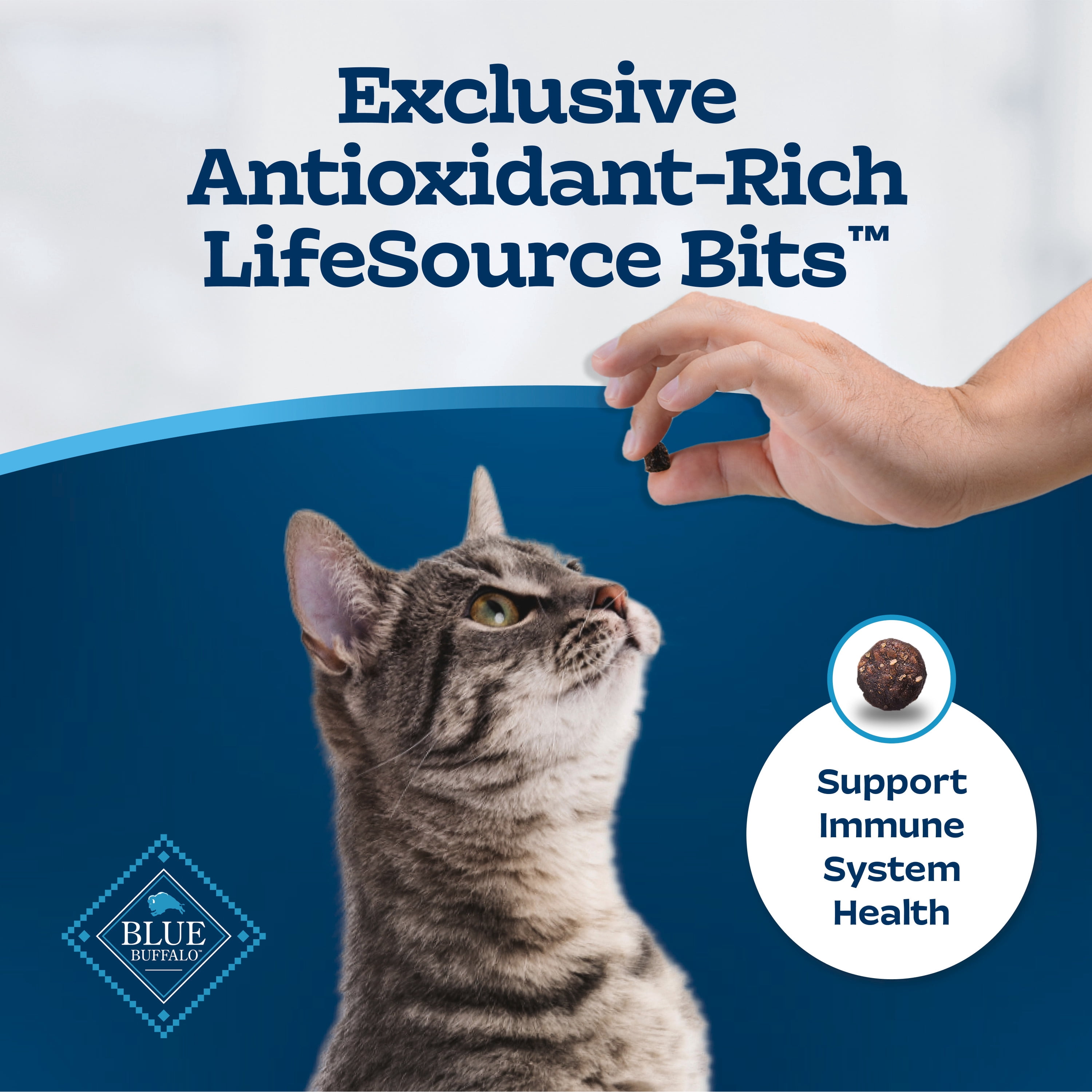 Blue Buffalo Tastefuls Nourriture Naturelle Sèche pour Chats, Contrôle du Poids 2.2kg