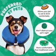 thumbnail image 3 of Zhuge Inflatable Collar for Dogs and Cats Protective Inflatable Cone Soft Pet Recovery E-Collar for after Surgery Prevent Pets From Touching Stitches (X-Large), 3 of 5