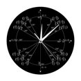 thumbnail image 2 of Chemical Element Mathematics Wall Clock- Wall Clock Silent Axle, 2 of 8