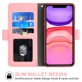 thumbnail image 2 of Wallet Case for iPhone XR, Blocking Card Slot Stand Shockproof TPU Interior Case PU Leather Magnetic Protect Flip Cover Compatible with iPhone XR, Pink, 2 of 5