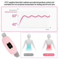 thumbnail image 5 of Home Electric Heating Menstrual USB Heat Pad Belt For Period Pain Relief Cramps GiftSH, 5 of 5