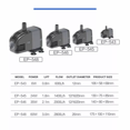 thumbnail image 3 of Adjustable Flow Aquarium Pump Water Submersible Fish Tank Fountain Pond Marine, 3 of 4
