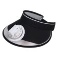 thumbnail image 1 of EGNMCR Fan Hat With Fan For Women - Fan Visor Hat - Three Gear Mediation And Large Area Sun Protection Fan cap, 1 of 8
