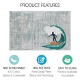 thumbnail image 4 of Non-Skid Ultra-Thin Area Rugs Washable Multipurpose 20 x 31 Inches Floor Mat, 4 of 7