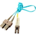 thumbnail image 2 of Axiom Câble de Réseau à Fibre Optique BENDnFLEX, 2 of 4