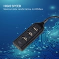thumbnail image 2 of Graflsoa Concentrateur USB 2.0 à 4 Ports avec Câble de 44 cm, Transfert de Données Haute Vitesse 480 Mbps, Conception Compacte, Prêt à l'Emploi, Compatible avec Windows et Mac, Offert en Noir Ou Blanc., 2 of 6