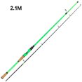 thumbnail image 2 of Maoww Fiber Spinning Angling Pole Tight Rod Section Fishing Equipment for Angler's Holiday Good Gift, 2 of 8