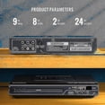 thumbnail image 4 of Dvd Players For Tv , Blue Ray Dvd Player With Remote, Hdmi Cable (includes Cleaning Cloth) Wigslar, 4 of 4