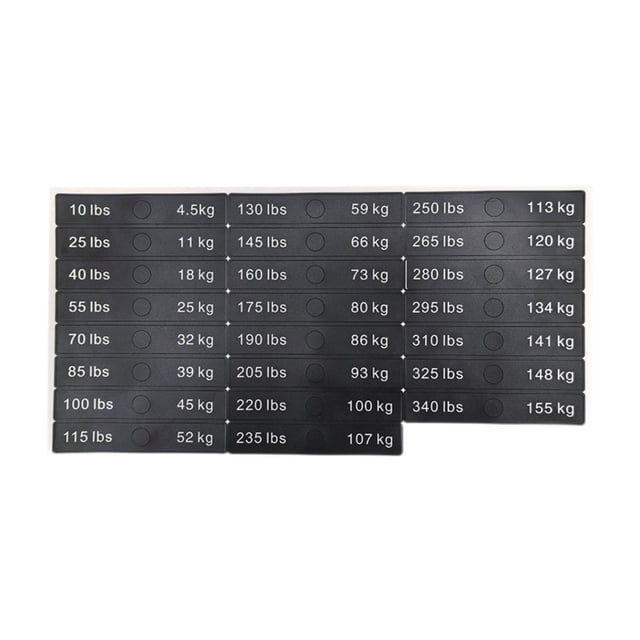 Lipstore Circuit Breaker Label Sticker Weight Number Stickers for Resistance Trainers 12cmx2cm