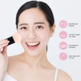 thumbnail image 1 of AURARMLET Makeup Applicator Sponge Powder 5pcs Mushroom Shape Plastic For Travel Use, 1 of 6