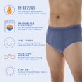 thumbnail image 3 of Wearever Men's Incontinence Underwear Open Fly Washable Briefs, Reusable 3-Pack, 3 of 10