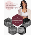 thumbnail image 2 of Momcozy Breast Pump Hands Free Mobile Flow | M9, App Discreet Control with Personalized Multi-Modes & 15 Levels, Wearable Electric Breast Pump 24mm, 2 of 8