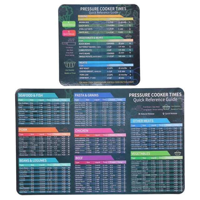 Guide pour Autocuiseur, Feuille de Cuisson pour Autocuiseur Électrique, Feuille de Temps de Cuisson Efficacité Optimale