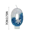 thumbnail image 2 of SIfdSeng Get it Fast Ice Snow Themed Birthday Cake Decoration with Blue Number Candles Flashing Blue Cake Toppers and Cupcake Toppers for Party Atmosphere, 2 of 2