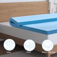 thumbnail image 3 of Surmatelas Très Grand de 3 Pouces, Surmatelas en Mousse Mémoire Infusée de Gel Rafraîchissant GELBIY, 76*80 Pouces, 3 of 6