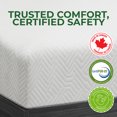 thumbnail image 4 of ViscoLogic Simple, Double - Matelas en Mousse Réversible Inspire Comfort Budget, Mousse Certifiée CertiPUR-US®, 4 of 7