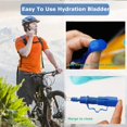 thumbnail image 5 of Hydration Bladder, 2 L Lightweight Water Bladder Pack Storage Bag, Hydration Reservoirs Backpack for Hiking Biking Climbing Cycling Running (Blue), 5 of 5