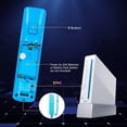thumbnail image 3 of Télécommande Sans Fil pour Wii Wii U (Bleu+rose), 3 of 6