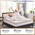thumbnail image 4 of Queen Mattress, 10 Inch Queen Size Memory Foam Innerspring Hybrid Mattress in a Box, for Pressure Relief, Motion Isolation, 203cm L x 153cm W x 25cm H, 4 of 7