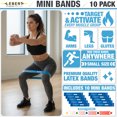 thumbnail image 2 of Lebert Mini Bands – Set of 10 Blue Resistance Loop Bands, 2 of 6